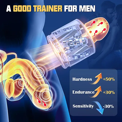 ACUMUM Detachable 3 in 1 Blowjob Male Stroker