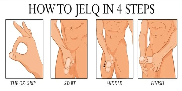 Jelq sequence demonstration