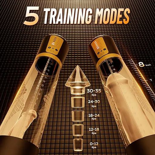 Automatic Electric Penis Pump for Men